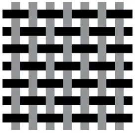 plain weave